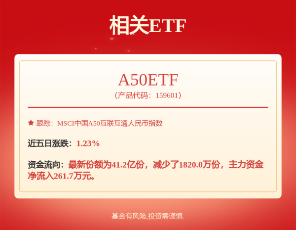 股票配资服务门户导航 最新公告！这家头部公募总经理变更，资产管理规模超六千亿！