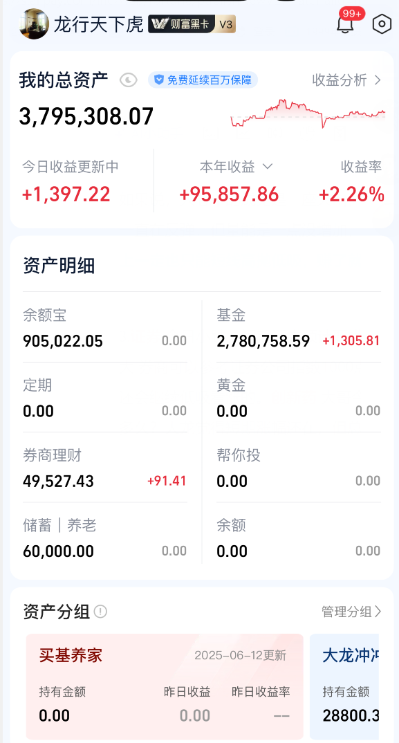 国内正规配资公司 事不过三！明天A股迎决战时刻！